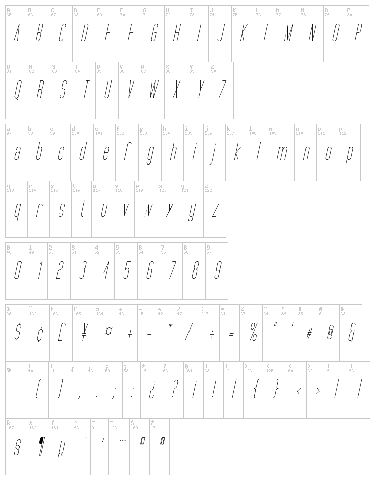 Tall Films font map